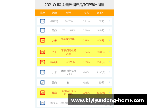 球员进球积分统计与分析：数据揭示谁是赛季最强射手